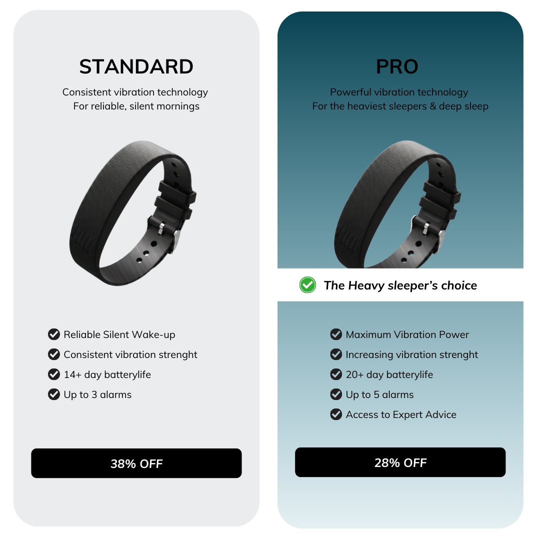 Vibrating Alarm Bracelet