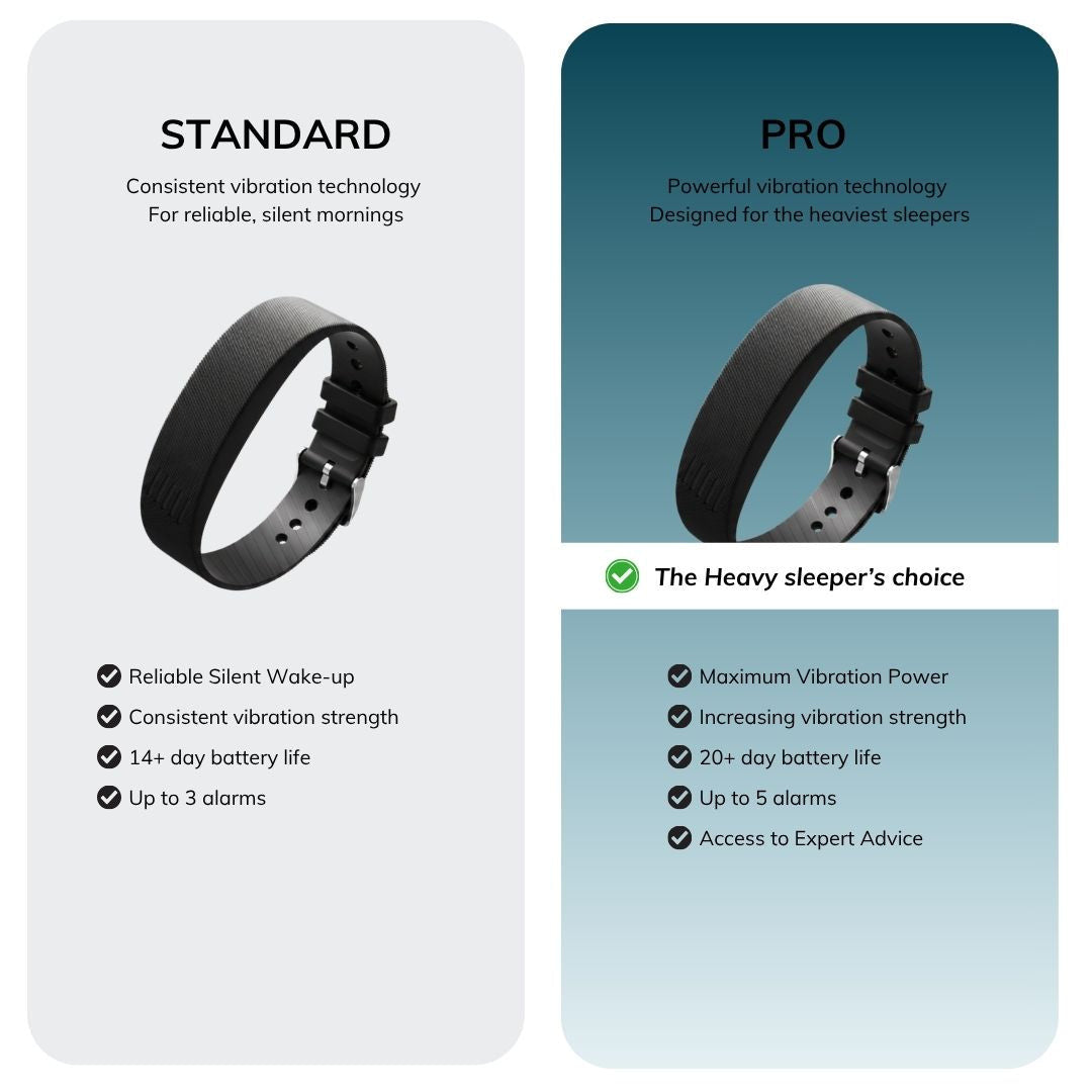 Vibrating Alarm Bracelet Pro
