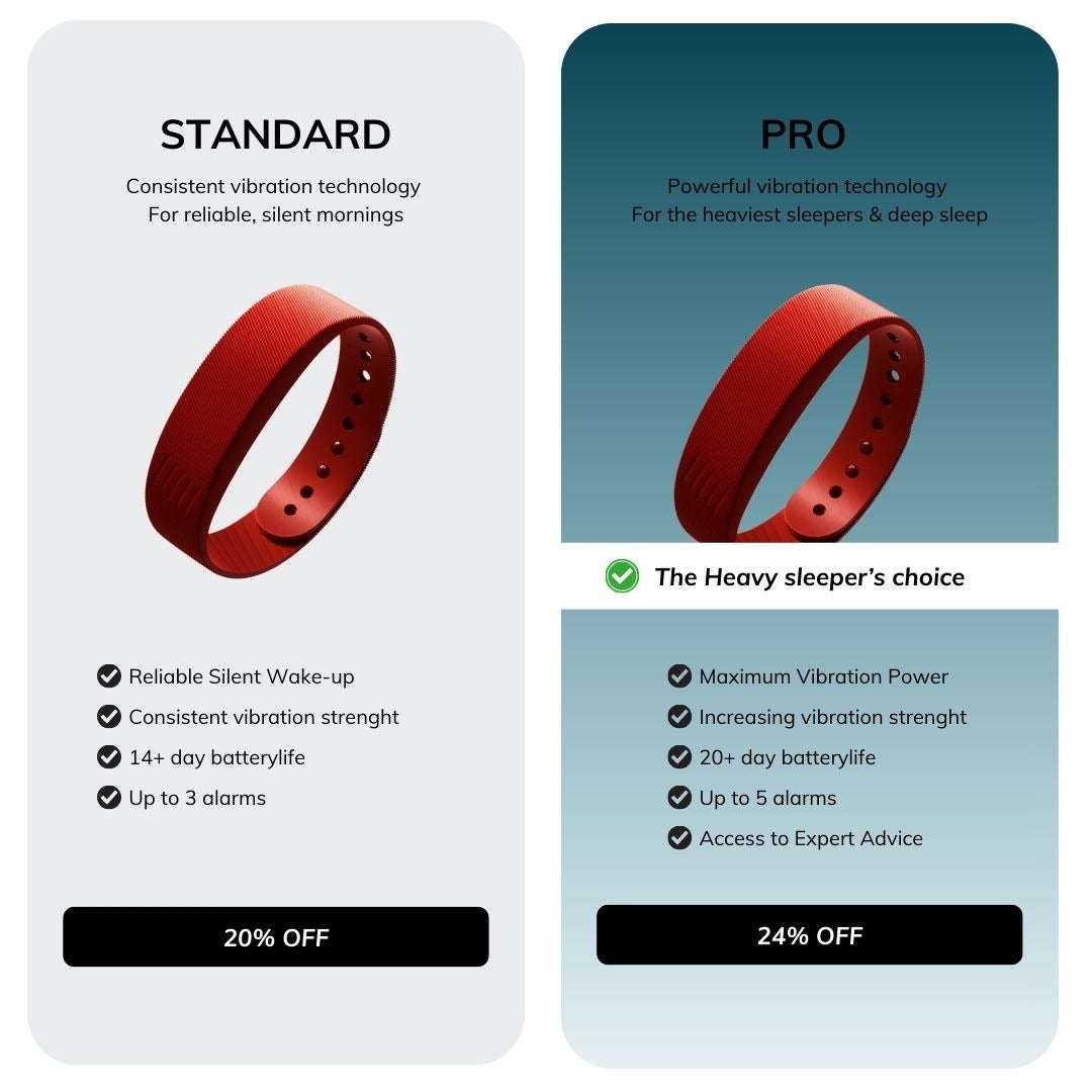 Vibrating Alarm Bracelet — Red