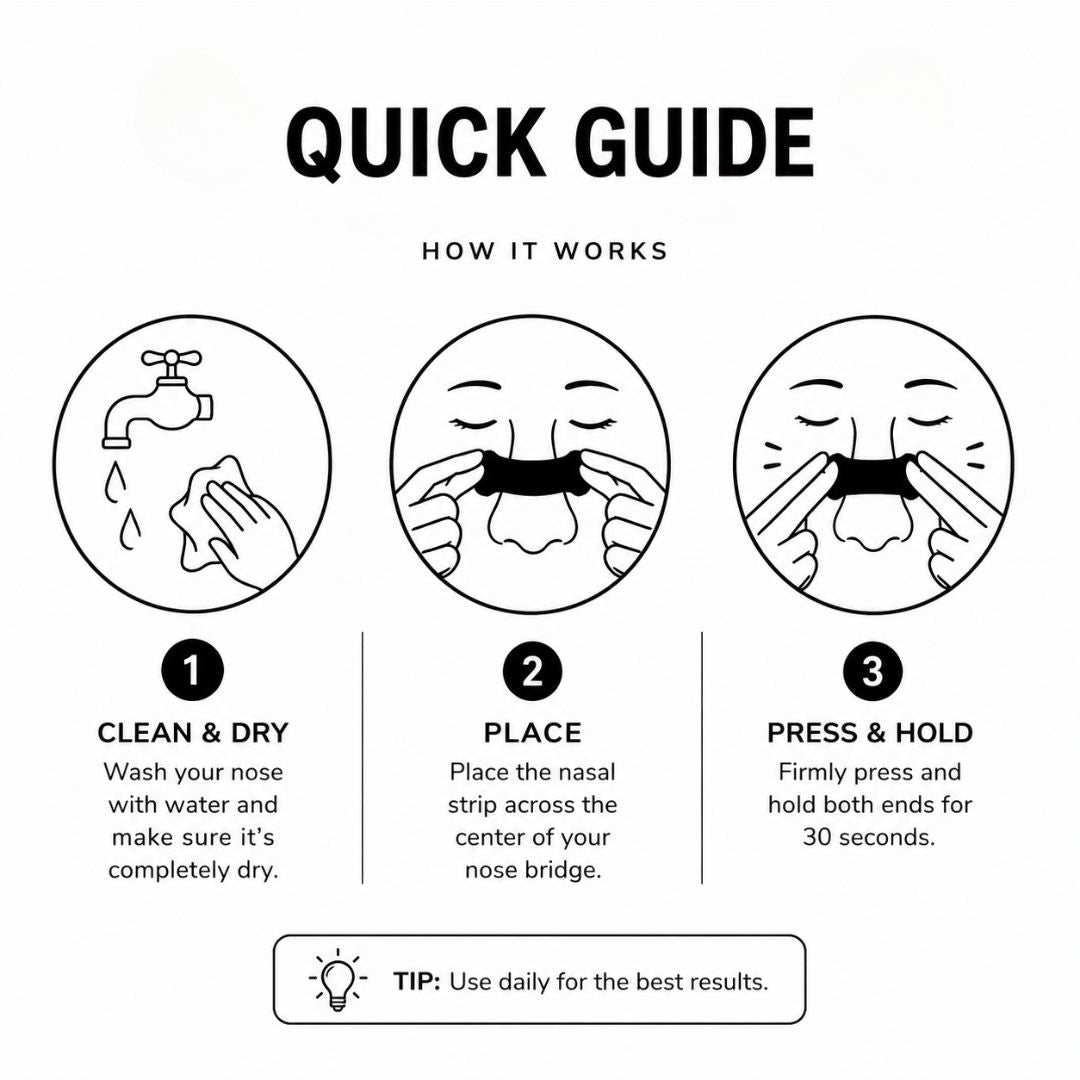 Nasal Strips